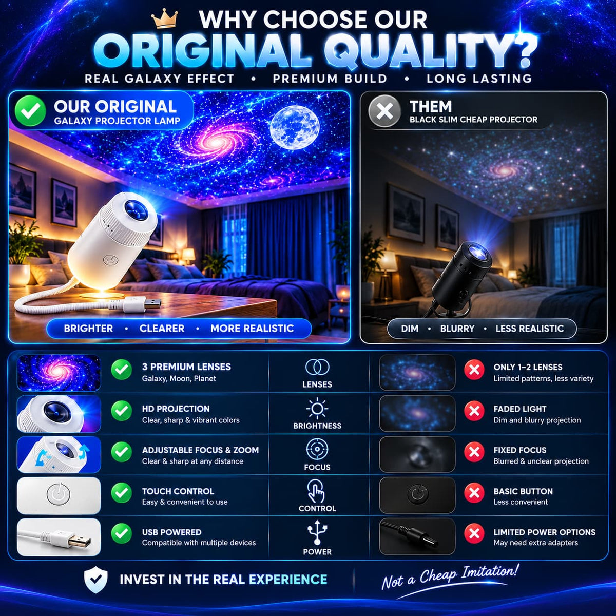 Original 3-in-1 Galaxy Star Projector Lamp – Adjustable Focus, Touch Control & USB Powered