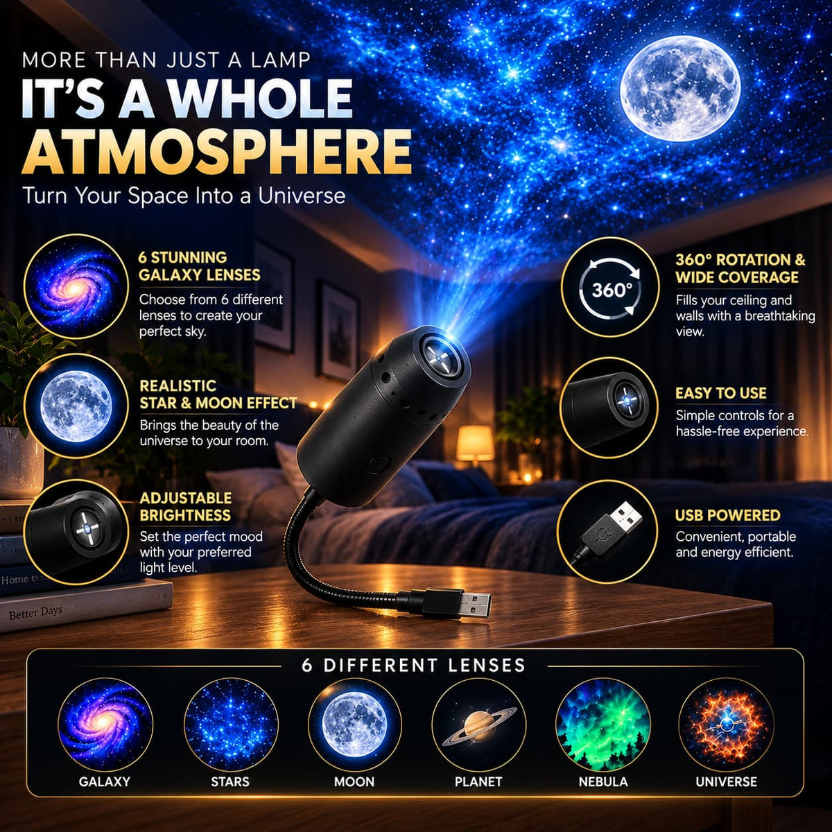 6 in 1 Galaxy Star Projector Lamp – Rotating Cosmic Night Light - 6 Lenses Included