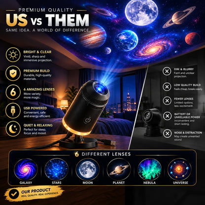 6 in 1 Galaxy Star Projector Lamp – Rotating Cosmic Night Light - 6 Lenses Included