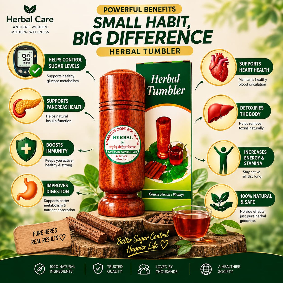 Diabetes Control Herbal Glass - Natural Support for Sugar Patients - Made with Original Wood